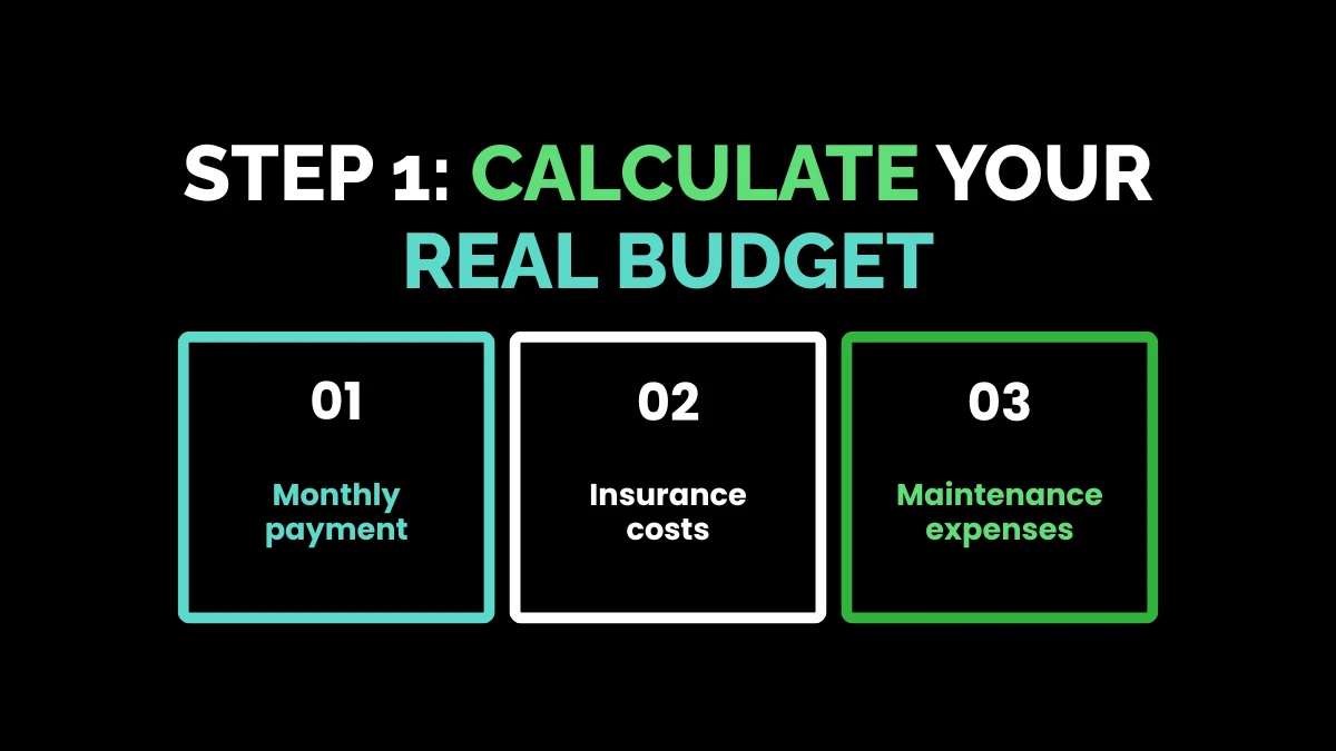 weirdwealth.io | Can You Finance a Car With No Credit: 15+ Options for First-Time Buyers Step 1: Calculate Your Real Budget