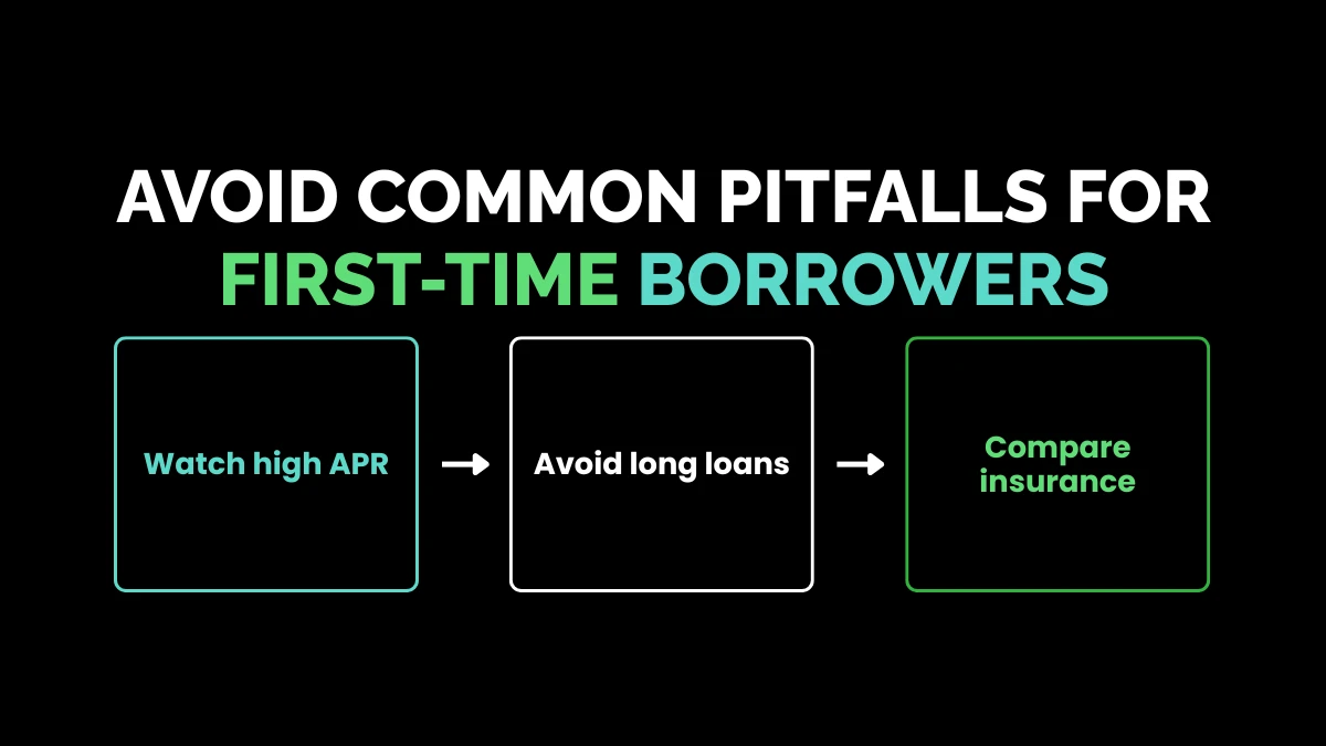 weirdwealth.io | Can You Finance a Car With No Credit: 15+ Options for First-Time Buyers Avoid Common Pitfalls for First-Time Borrowers