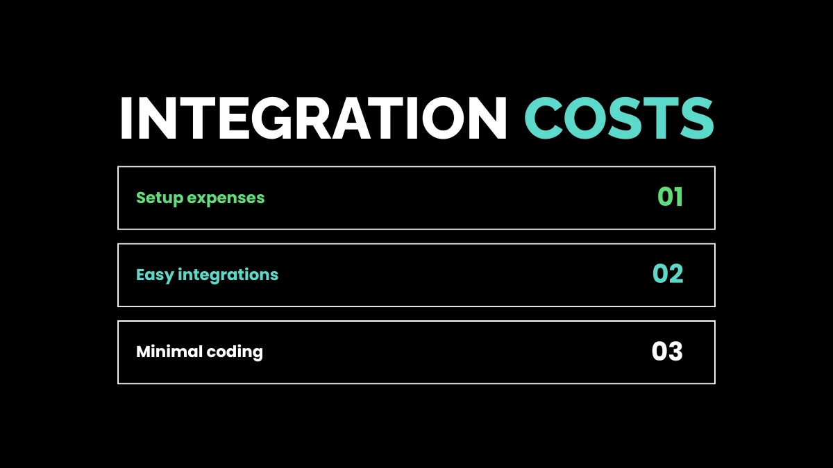 weirdwealth.io | Customer Financing Solutions: 15+ Options You Can Offer Integration Costs