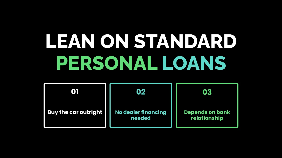 weirdwealth.io | Can You Finance a Car With No Credit: 15+ Options for First-Time Buyers 15. Lean on Standard Personal Loans