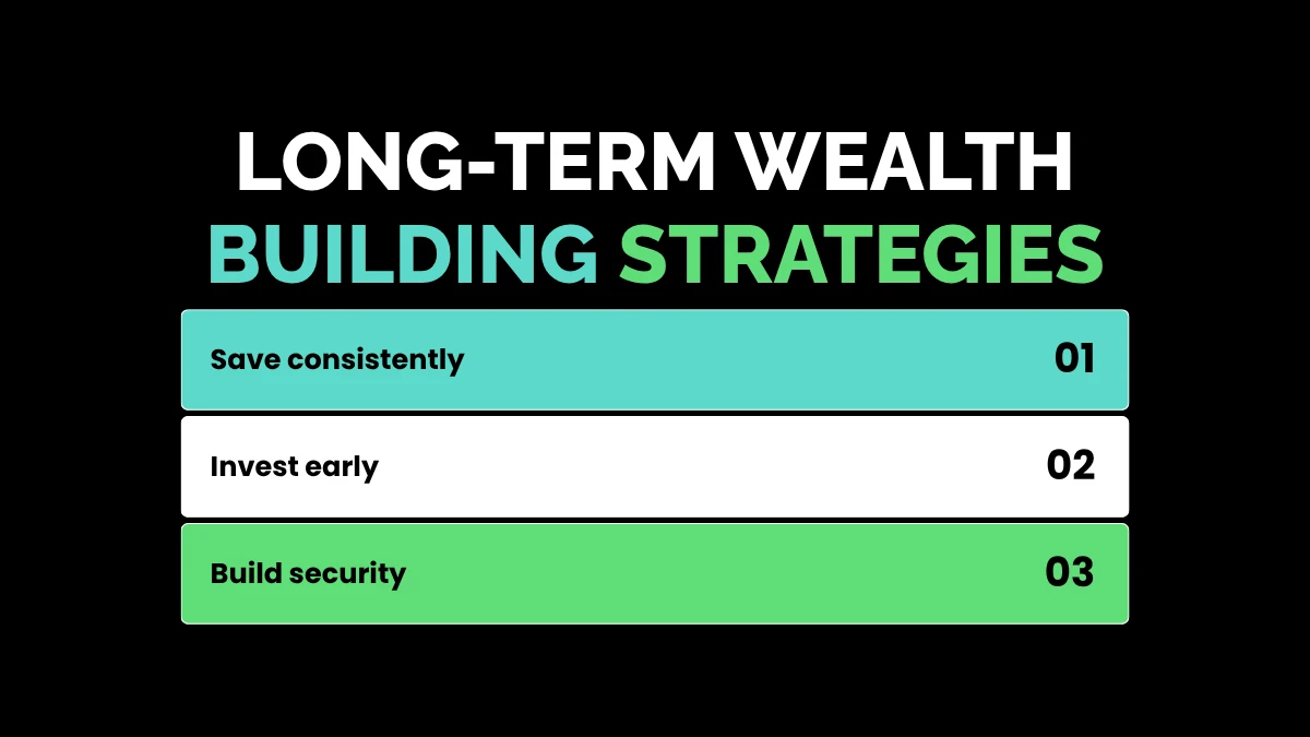 weirdwealth.io | $48,000 a Year Is How Much an Hour? Long-Term Wealth Building Strategies