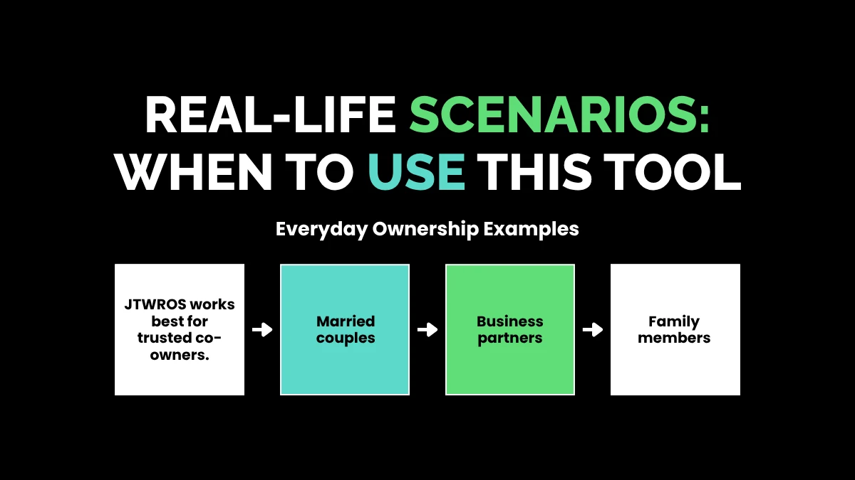 weirdwealth.io | Joint Tenants with Rights of Survivorship: Complete Guide Real-Life Scenarios: When to Use This Tool