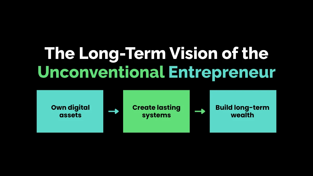 weirdwealth.io | WeirdWealth: Your Ultimate Guide to Unconventional Ways to Build Wealth Online The Long-Term Vision of the Unconventional Entrepreneur