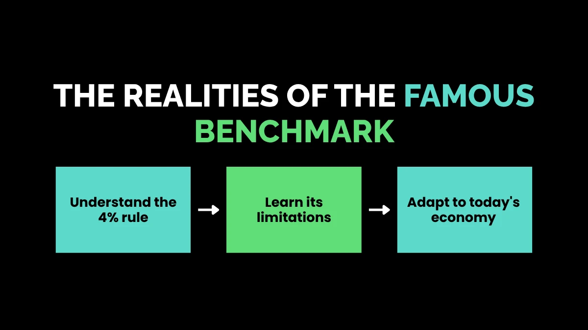 Adapting the Benchmark for Modern Times