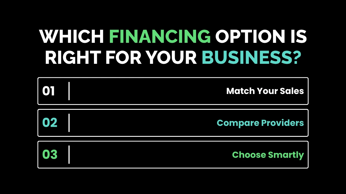 weirdwealth.io | Customer Financing Solutions: 15+ Options Businesses Can Offer Their Customers Which Financing Option is Right for Your Business?