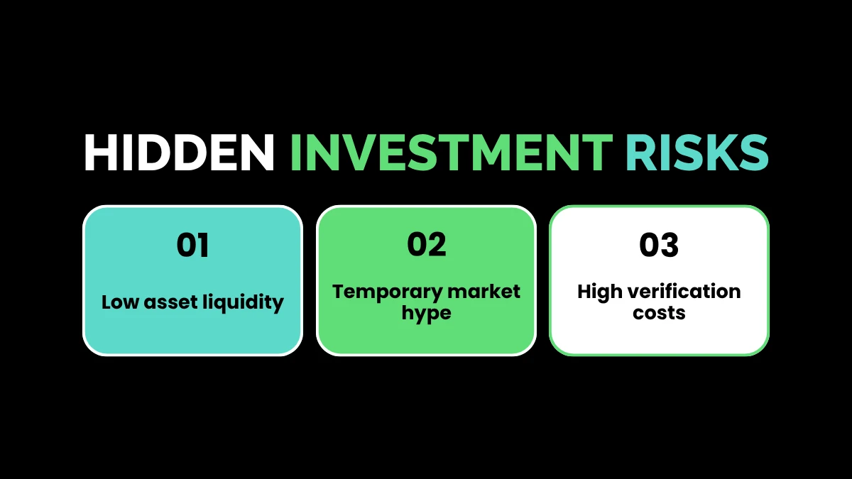 weirdwealth.io | 10 Odd Investments That Made People Rich A warning infographic titled "Hidden Investment Risks" outlining: 01 Low asset liquidity, 02 Temporary market hype, and 03 High verification costs.