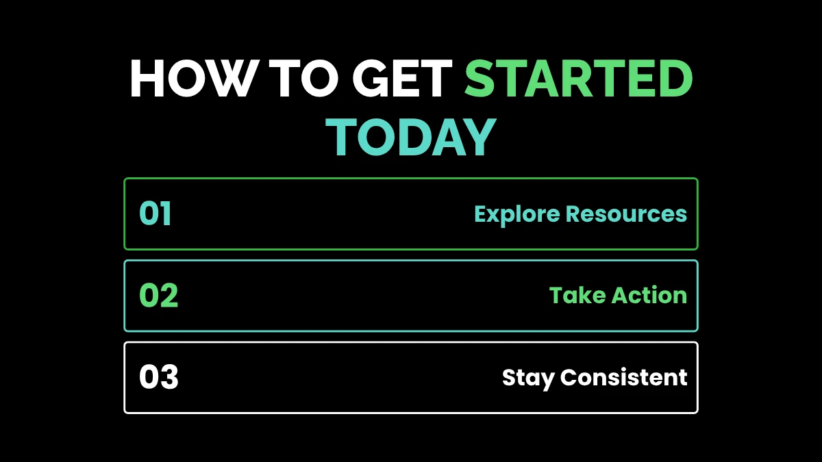 weirdwealth.io | About Weird Wealth Official: Redefining Your Path to Financial Freedom How to Get Started Today