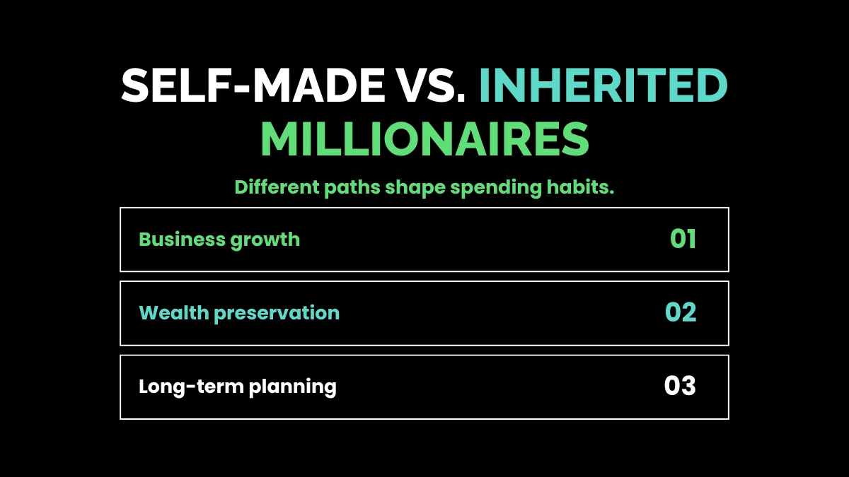weirdwealth.io | 10 Weird Ways Millionaires Spend Their Money in 2026 Self-Made vs. Inherited Millionaires