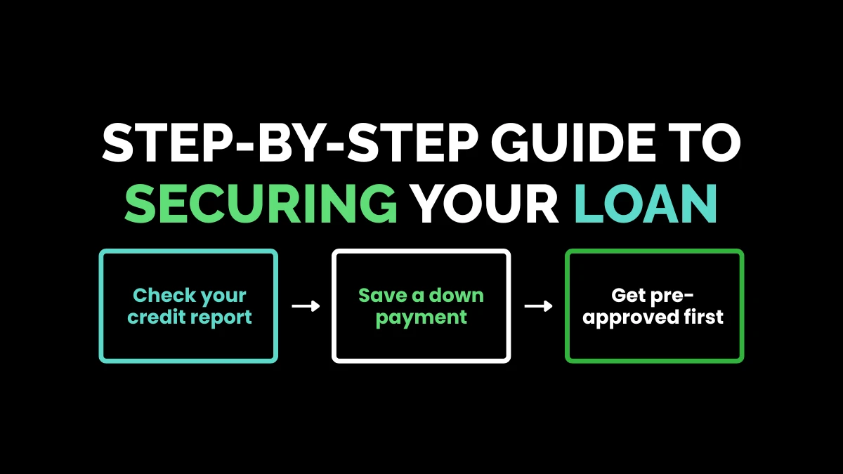 weirdwealth.io | Can You Finance a Car With No Credit: 15+ Options for First-Time Buyers Step-by-Step Guide to Securing Your Loan