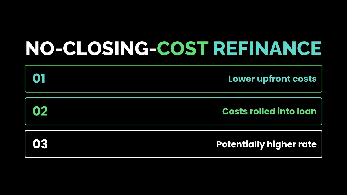 weirdwealth.io | 15 Best Refinance Options for Homeowners 15. No-Closing-Cost Refinance