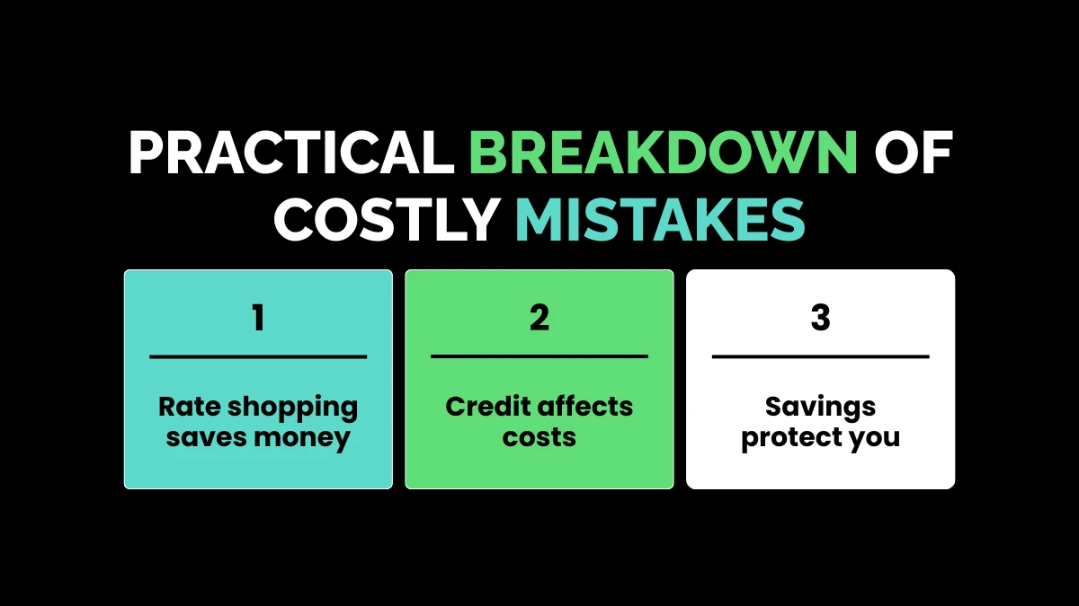 weirdwealth.io | 20 Common Mortgage Mistakes to Avoid When Buying Your Dream Home Practical Breakdown of Costly Mistakes