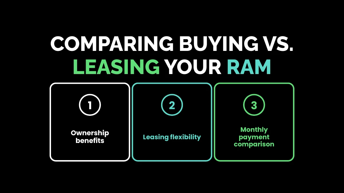 weirdwealth.io | RAM Financing: 15+ Loan Options, Deals and Buying Tips Comparing Buying vs. Leasing Your RAM