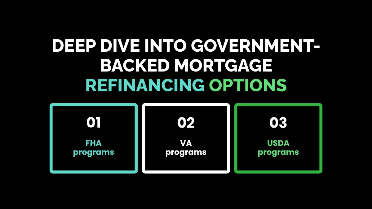 weirdwealth.io | 15 Best Refinance Options for Homeowners Deep Dive into Government-Backed Mortgage Refinancing Options