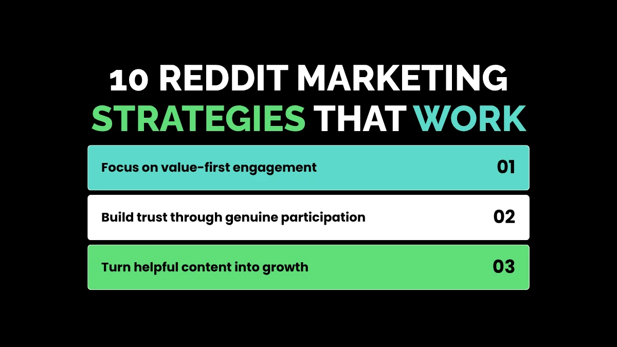 10 Reddit Marketing Strategies That Work