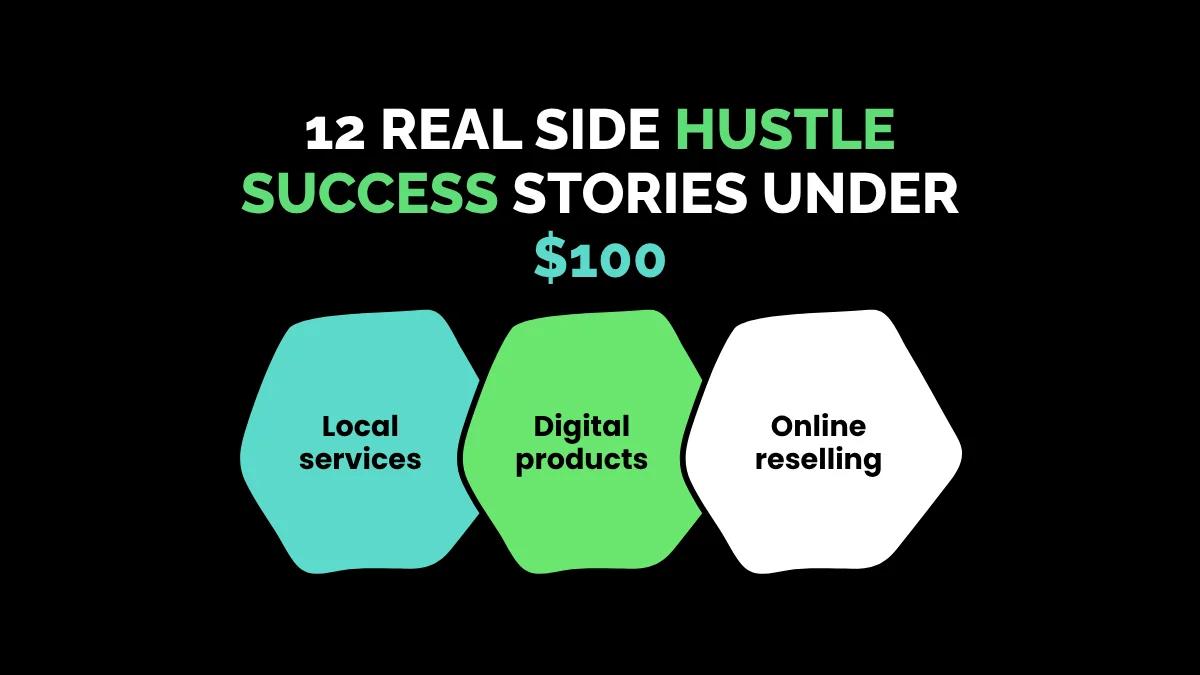 weirdwealth.io | 12 Side Hustle Success Stories That Started With Less Than $100 12 Real Side Hustle Success Stories Under $100