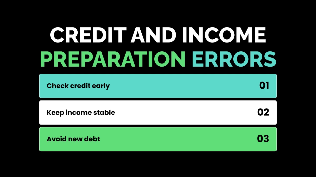 weirdwealth.io | 20 Common Mortgage Mistakes to Avoid When Buying Your Dream Home 1. Credit and Income Preparation Errors