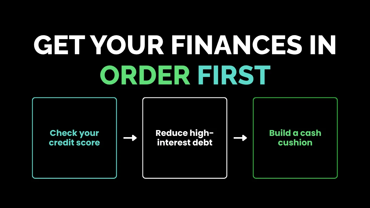 weirdwealth.io | 15 Real Estate Investing Tips for Beginners 1. Get Your Finances in Order First