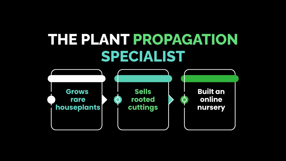 weirdwealth.io | 12 People Who Turned Their Weird Hobbies Into Full-Time Incomes 4. The Plant Propagation Specialist