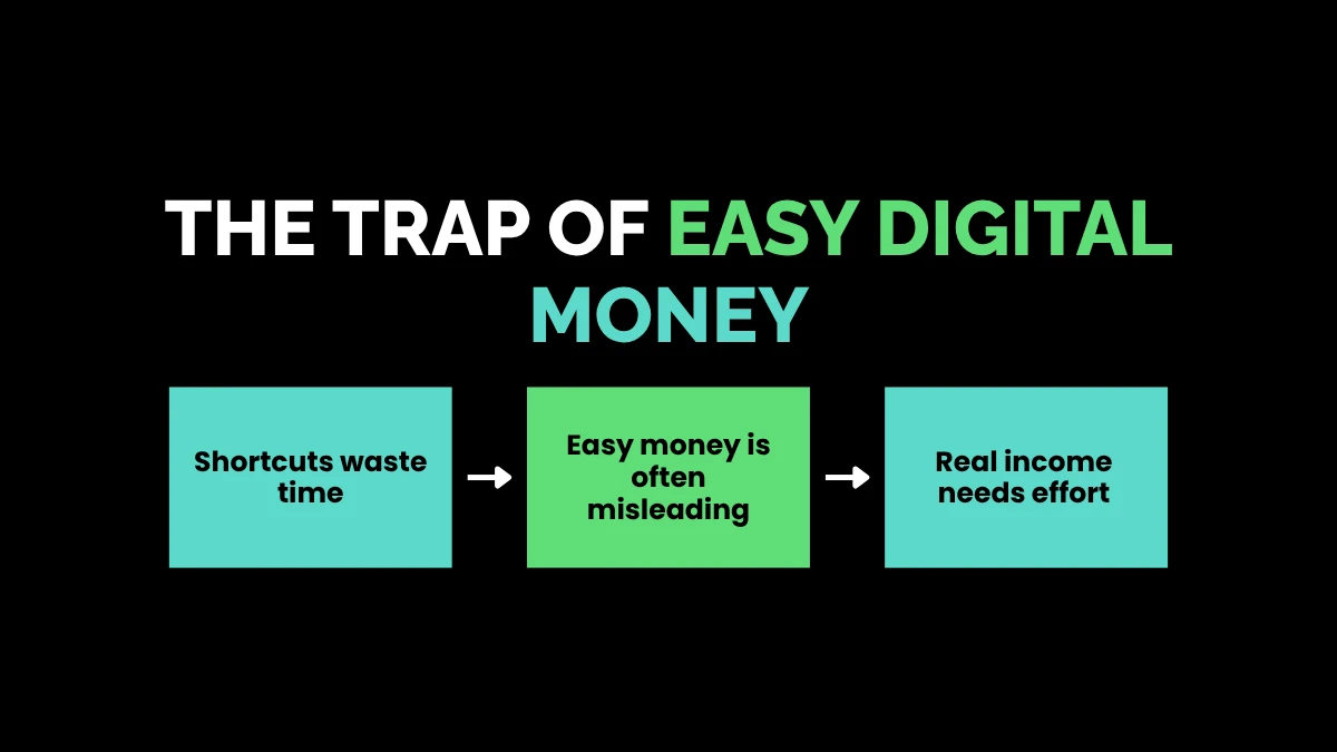 weirdwealth.io | 12 Online Income Myths That Are Keeping You Broke The Trap of Easy Digital Money