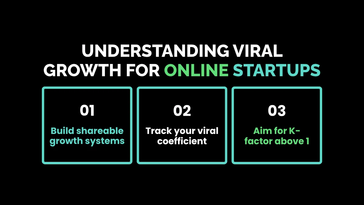 weirdwealth.io | 10 Viral Growth Hacks for New Online Business Owners Understanding Viral Growth for Online Startups