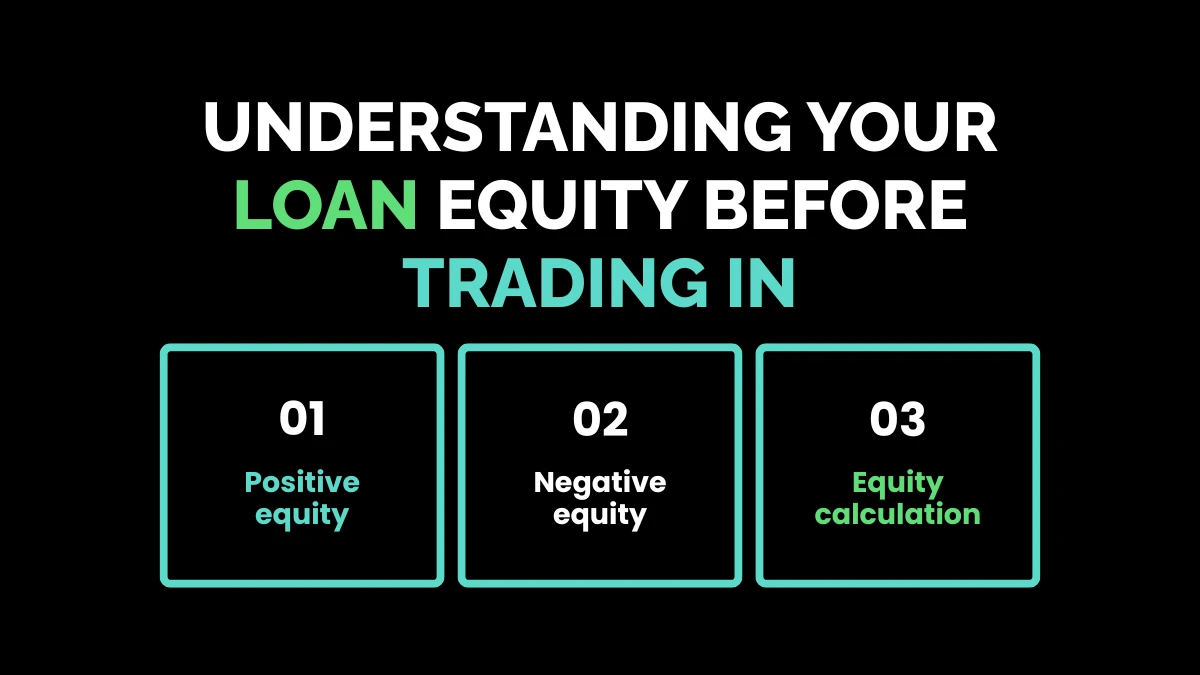 weirdwealth.io | Can You Trade In a Financed Car: 15+ Essential Things You Must Know Understanding Your Loan Equity Before Trading In