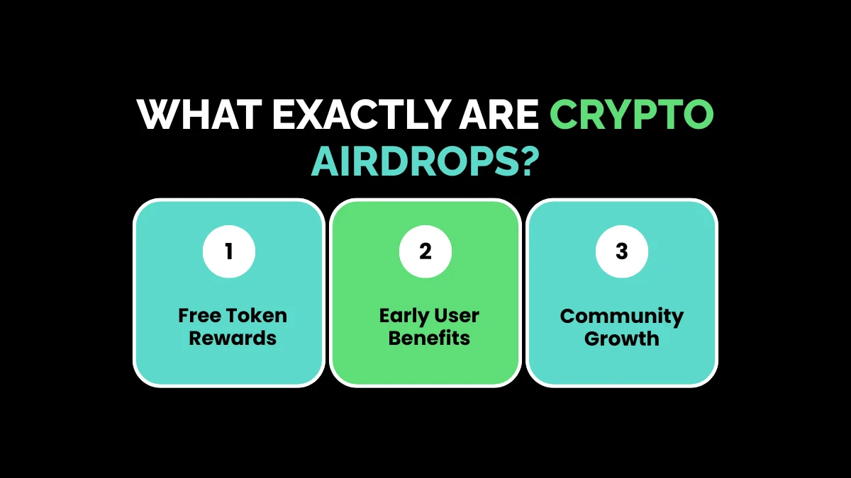 weirdwealth.io | Crypto Airdrops Explained: How to Find Legit Free Token Opportunities What Exactly Are Crypto Airdrops?