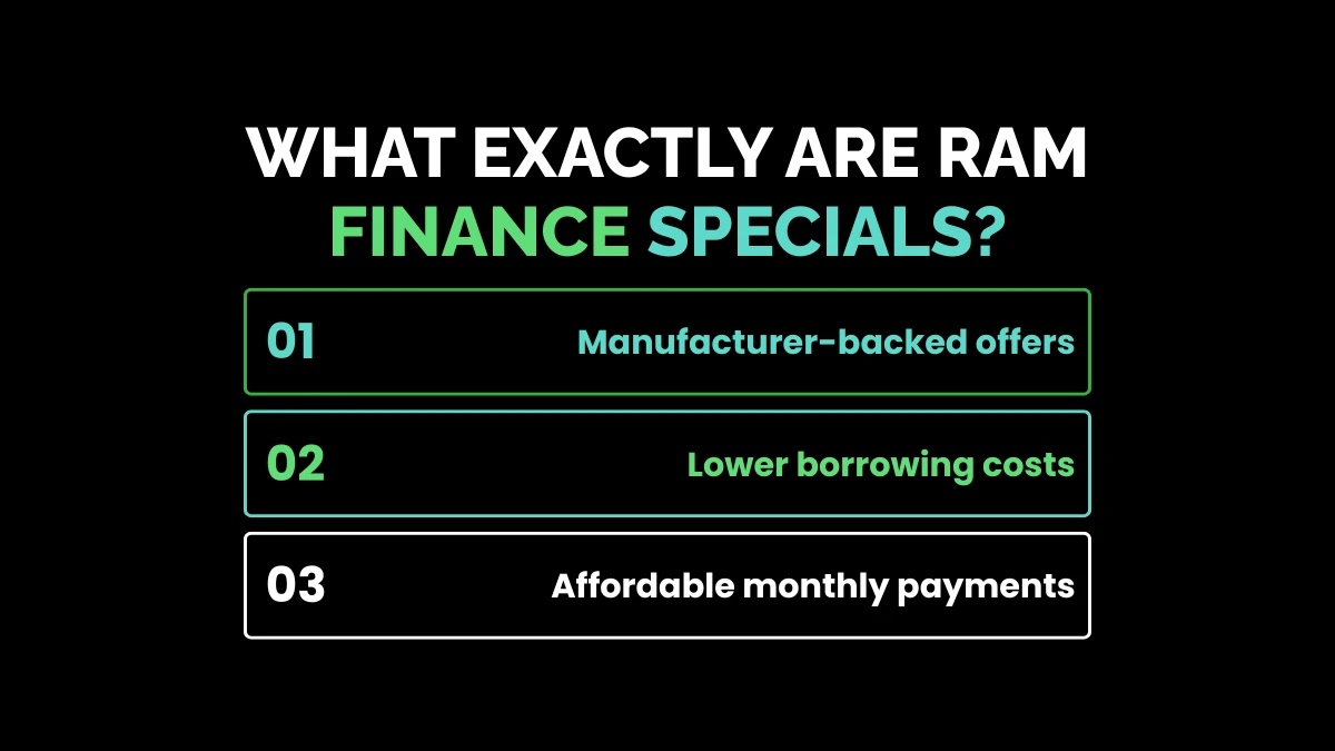 weirdwealth.io | RAM Finance Specials : The Guide You Need What Exactly Are RAM Finance Specials?