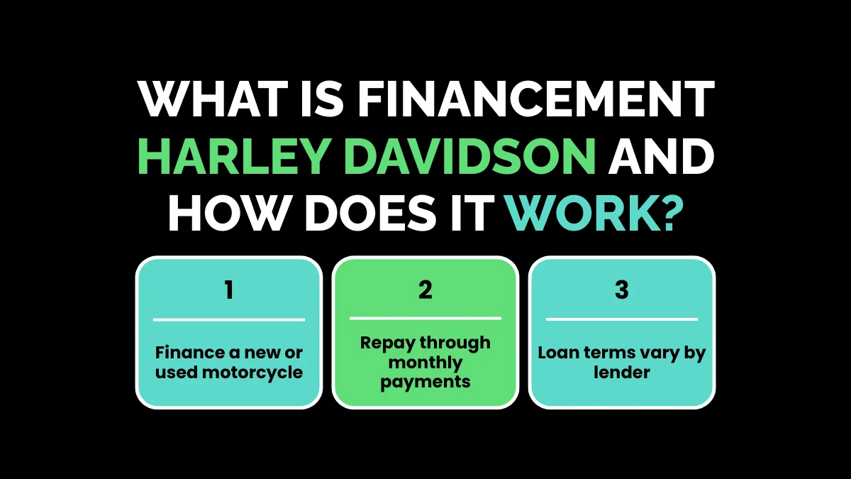 weirdwealth.io | Financement Harley Davidson: Everything You Need to Know What Is Financement Harley Davidson and How Does It Work?