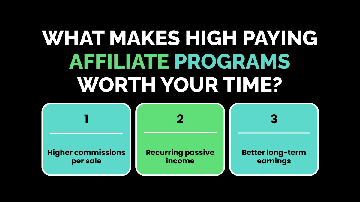 weirdwealth.io | 35 Best Affiliate Programs That Pay High Commissions in 2026 Top SaaS Affiliate Programs with Recurring Payouts
