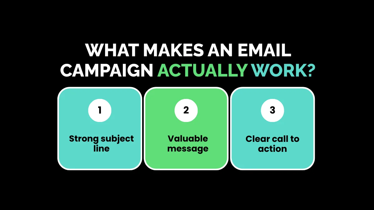 weirdwealth.io | 15 Email Marketing Examples That Increase Opens, Clicks, and Sales What Makes an Email Campaign Actually Work?