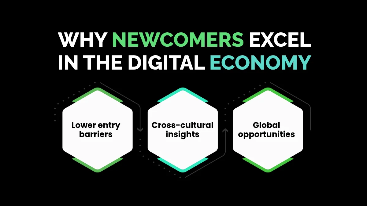 weirdwealth.io | How 10 Immigrants Built 100K Online Businesses From Scratch Why Newcomers Excel in the Digital Economy