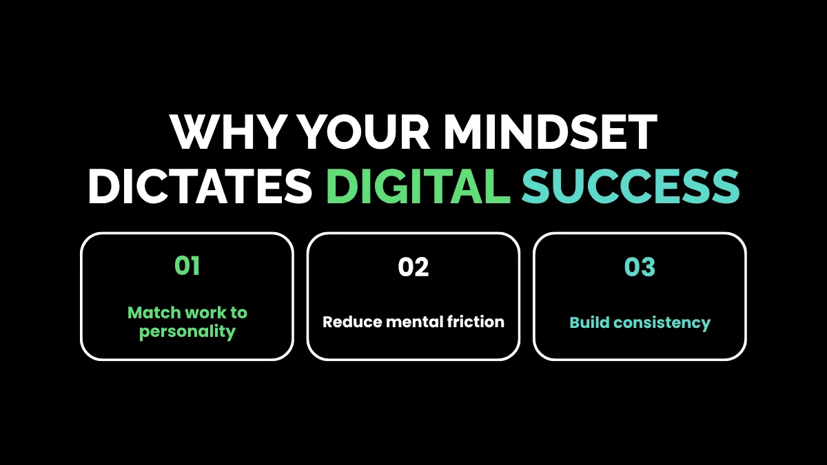 weirdwealth.io | 10 Weirdly Specific Online Income Ideas Based on Your Personality Type Why Your Mindset Dictates Digital Success