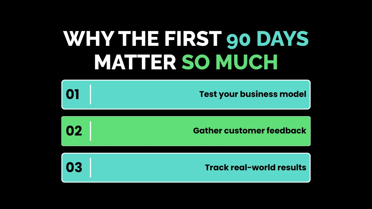 weirdwealth.io | 12 Common Mistakes That Kill Online Businesses in the First 90 Days Why the First 90 Days Matter So Much