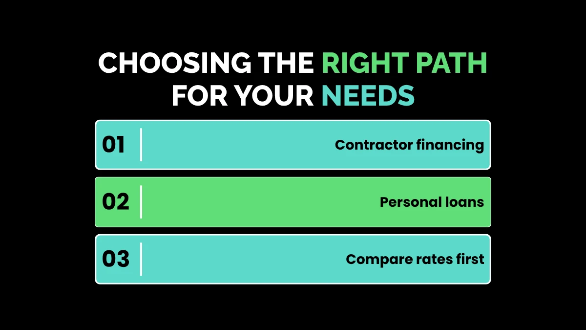 weirdwealth.io | Driveway on Finance: Simple Ways to Pay for Your New Driveway Choosing the Right Path for Your Needs