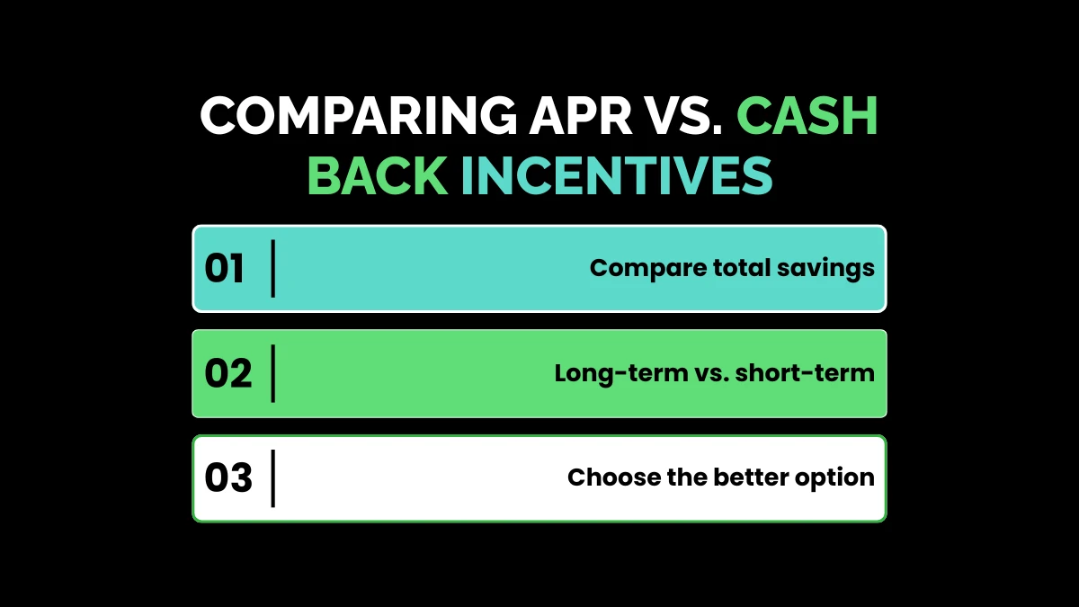 weirdwealth.io | RAM Finance Deals: Your Complete Guide to Saving Money Comparing APR vs. Cash Back Incentives