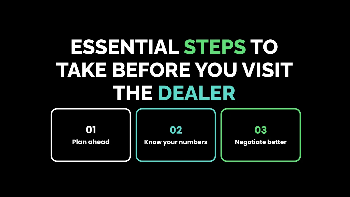 weirdwealth.io | Can You Trade In a Financed Car: 15+ Essential Things You Must Know Essential Steps to Take Before You Visit the Dealer