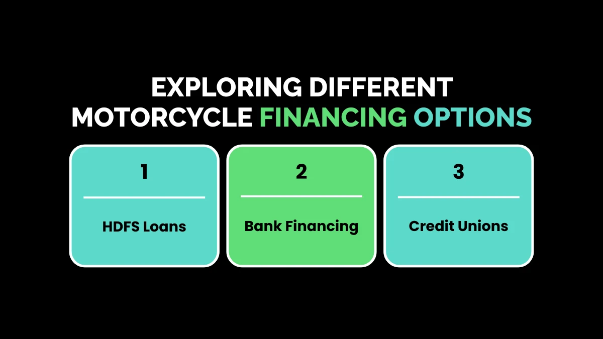 weirdwealth.io | Financing for Harley Davidson: Your Ultimate Ride Guide Exploring Different Motorcycle Financing Options
