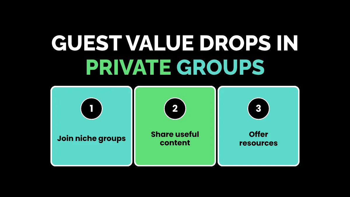 weirdwealth.io | 12 Unconventional Ways First 1000 Email Subscribers Are Built 2. Guest Value Drops in Private Groups