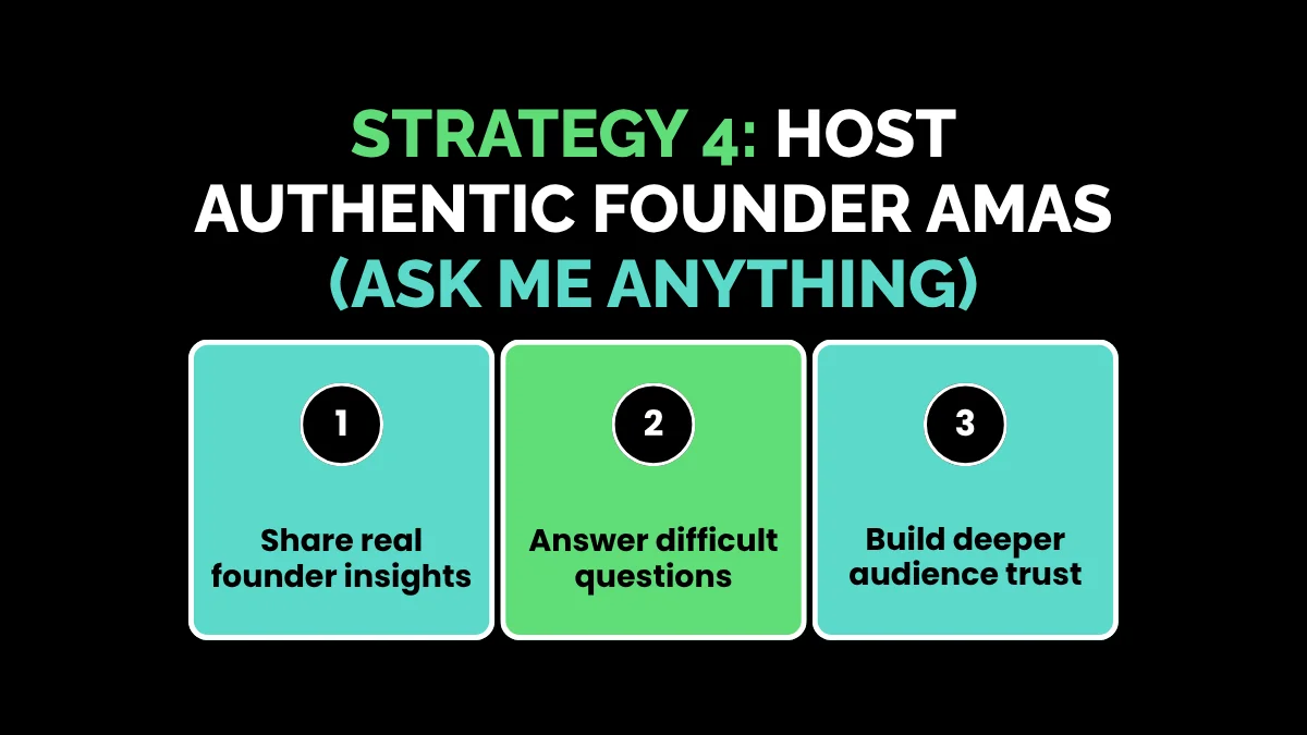 Strategy 4: Host Authentic Founder AMAs (Ask Me Anything)