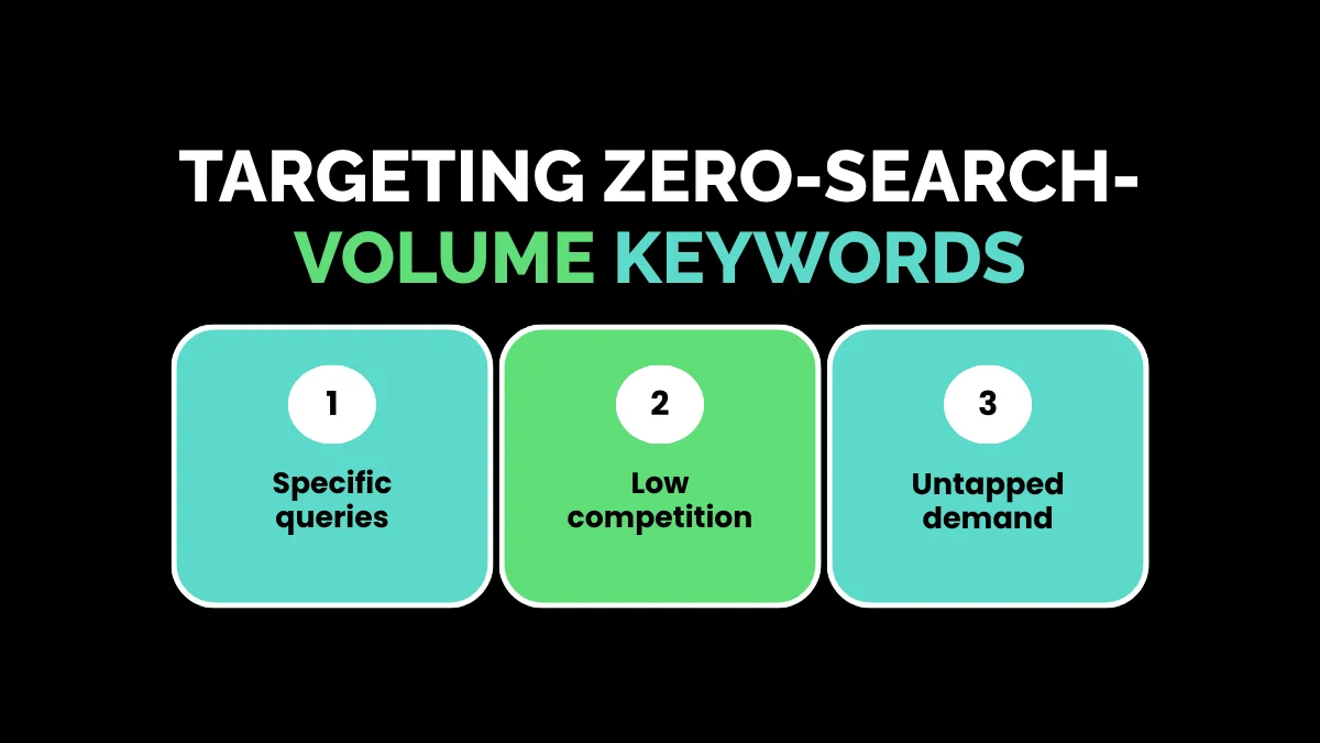 weirdwealth.io | 10 Weird SEO Tactics That Rank in 2025 1. Targeting Zero-Search-Volume Keywords