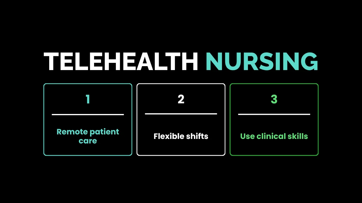 weirdwealth.io | 10 Nurses and Healthcare Workers With Profitable Side Hustles 2. Telehealth Nursing