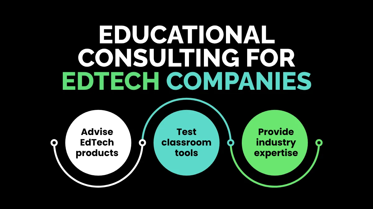 weirdwealth.io | 8 Former Teachers Making $10K+ a Month Online 4. Educational Consulting for EdTech Companies