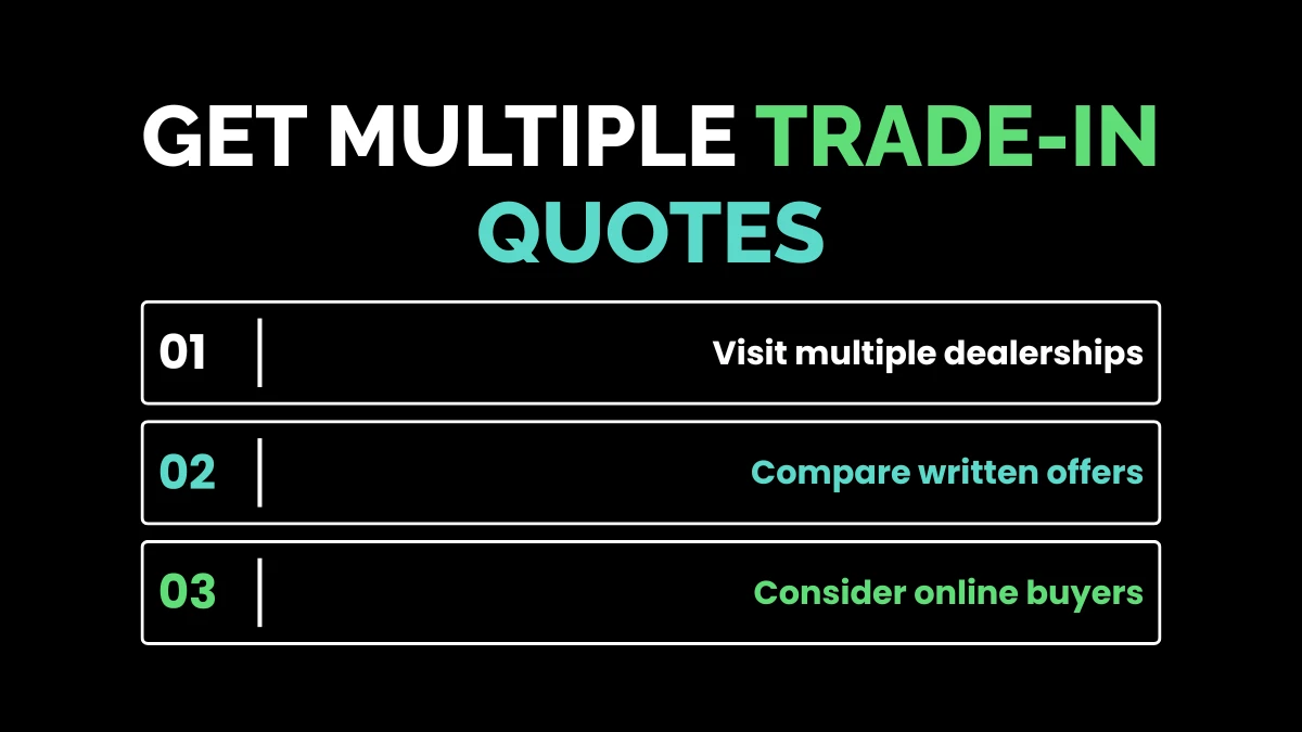 weirdwealth.io | Trade In a Financed Car: 15+ Tips for Handling an Existing Auto Loan 5. Get Multiple Trade-In Quotes