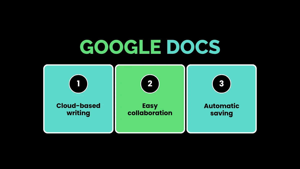 weirdwealth.io | 15 Free Tools Every Online Income Beginner Needs Google Docs