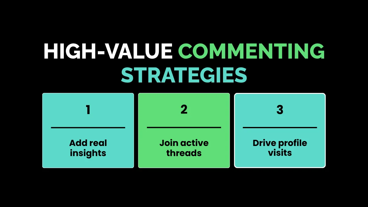 weirdwealth.io | 12 Unconventional Ways First 1000 Email Subscribers Are Built 5. High-Value Commenting Strategies