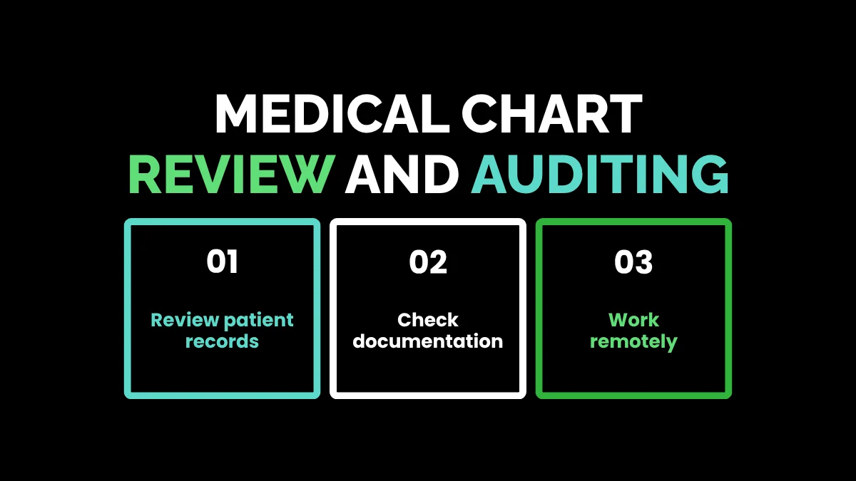 weirdwealth.io | 10 Nurses and Healthcare Workers With Profitable Side Hustles 6. Medical Chart Review and Auditing