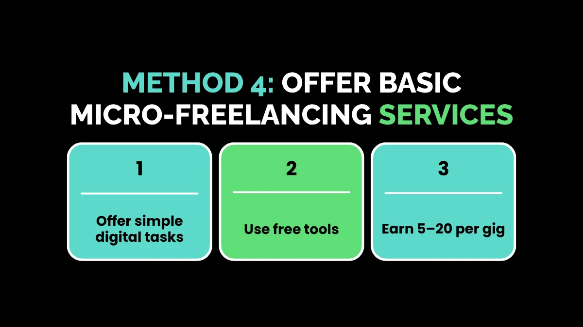 weirdwealth.io | 10 Stupid Simple Ways Earn First 100 Online Method 4: Offer Basic Micro-Freelancing Services