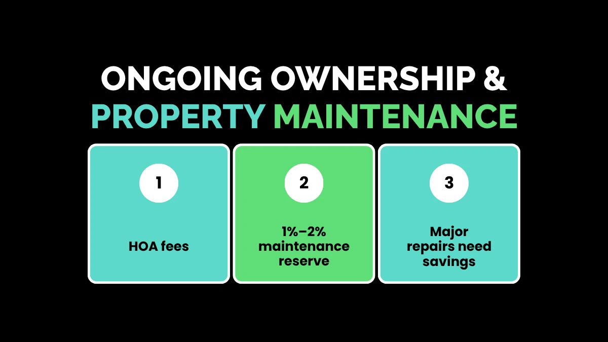 weirdwealth.io | 20 Hidden Costs of Buying a House 5. Ongoing Ownership & Property Maintenance