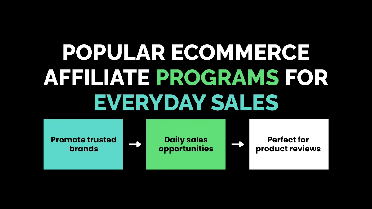weirdwealth.io | 35 Best Affiliate Programs That Pay High Commissions in 2026 Popular eCommerce Affiliate Programs for Everyday Sales