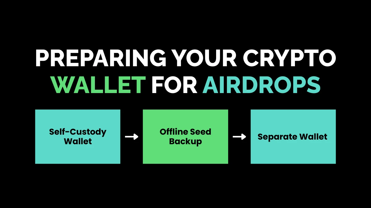 weirdwealth.io | Crypto Airdrops Explained: How to Find Legit Free Token Opportunities Preparing Your Crypto Wallet for Airdrops